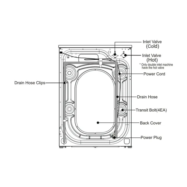 AMARA 7010W 533.93.700 - Image 3